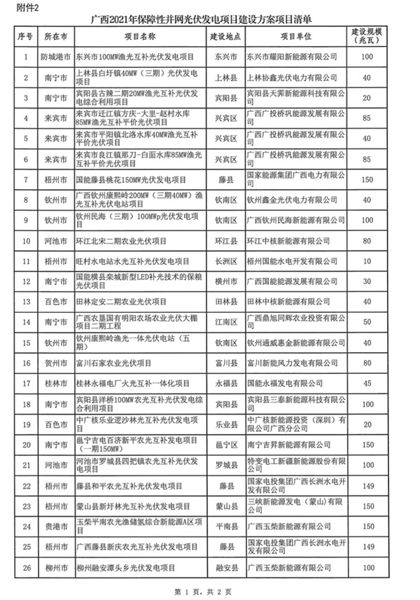 sunbet(中国区)官方网站