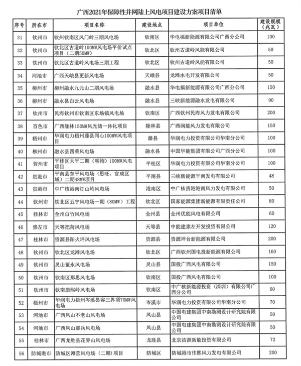 sunbet(中国区)官方网站