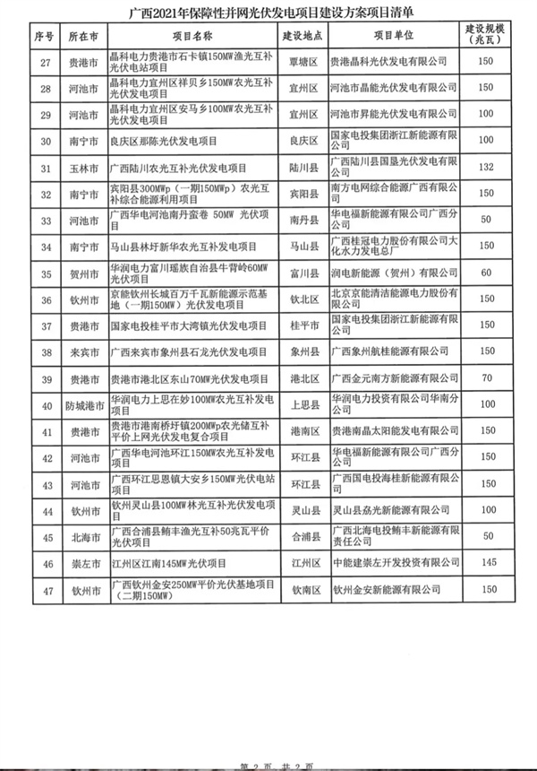 sunbet(中国区)官方网站