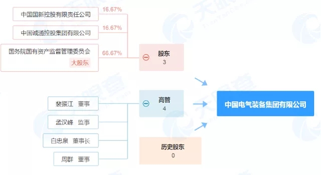 sunbet(中国区)官方网站
