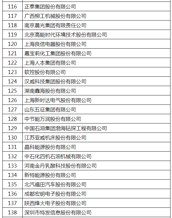 sunbet(中国区)官方网站
