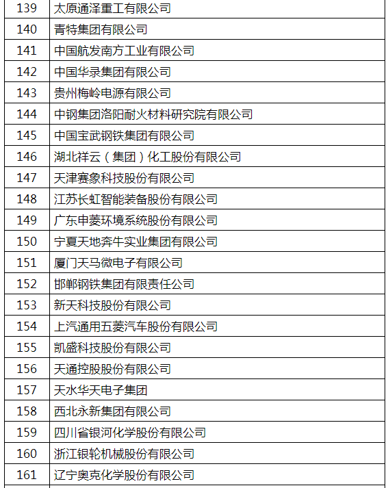 sunbet(中国区)官方网站
